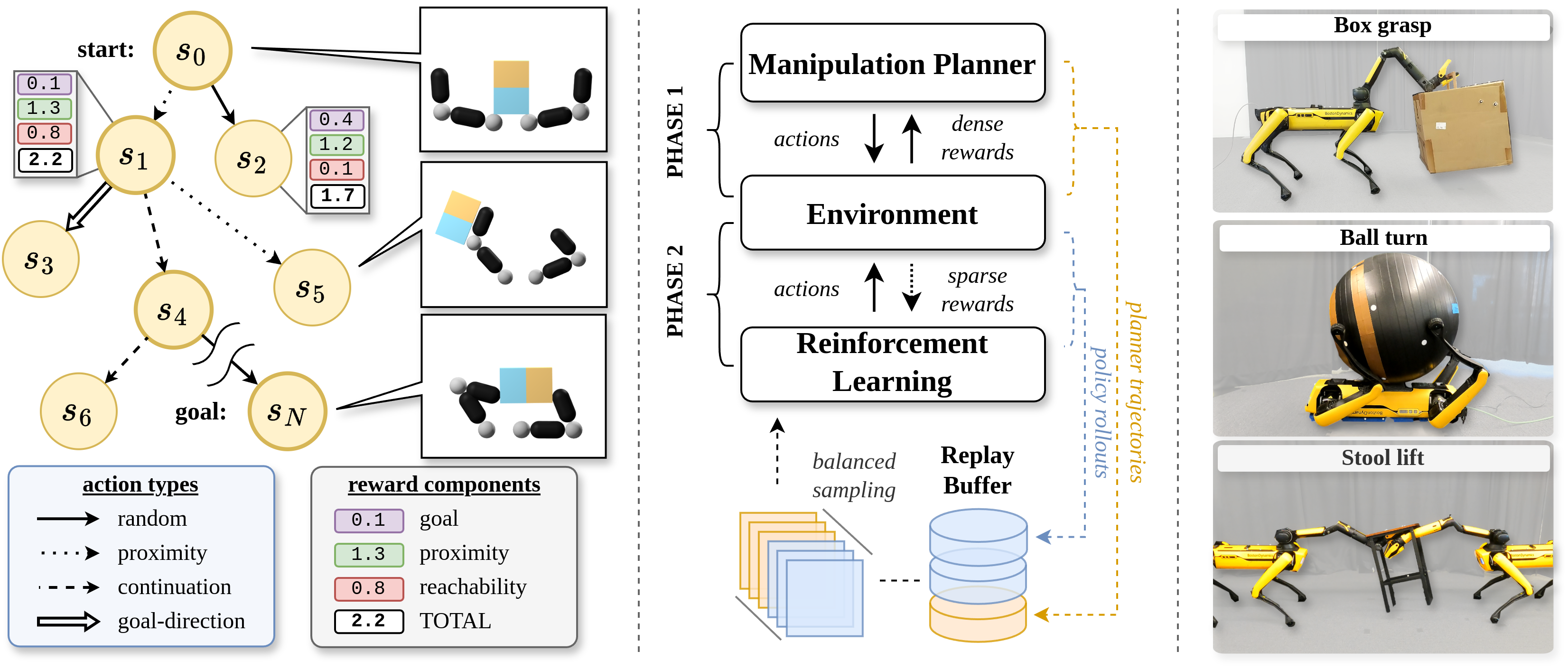 Jacta overview